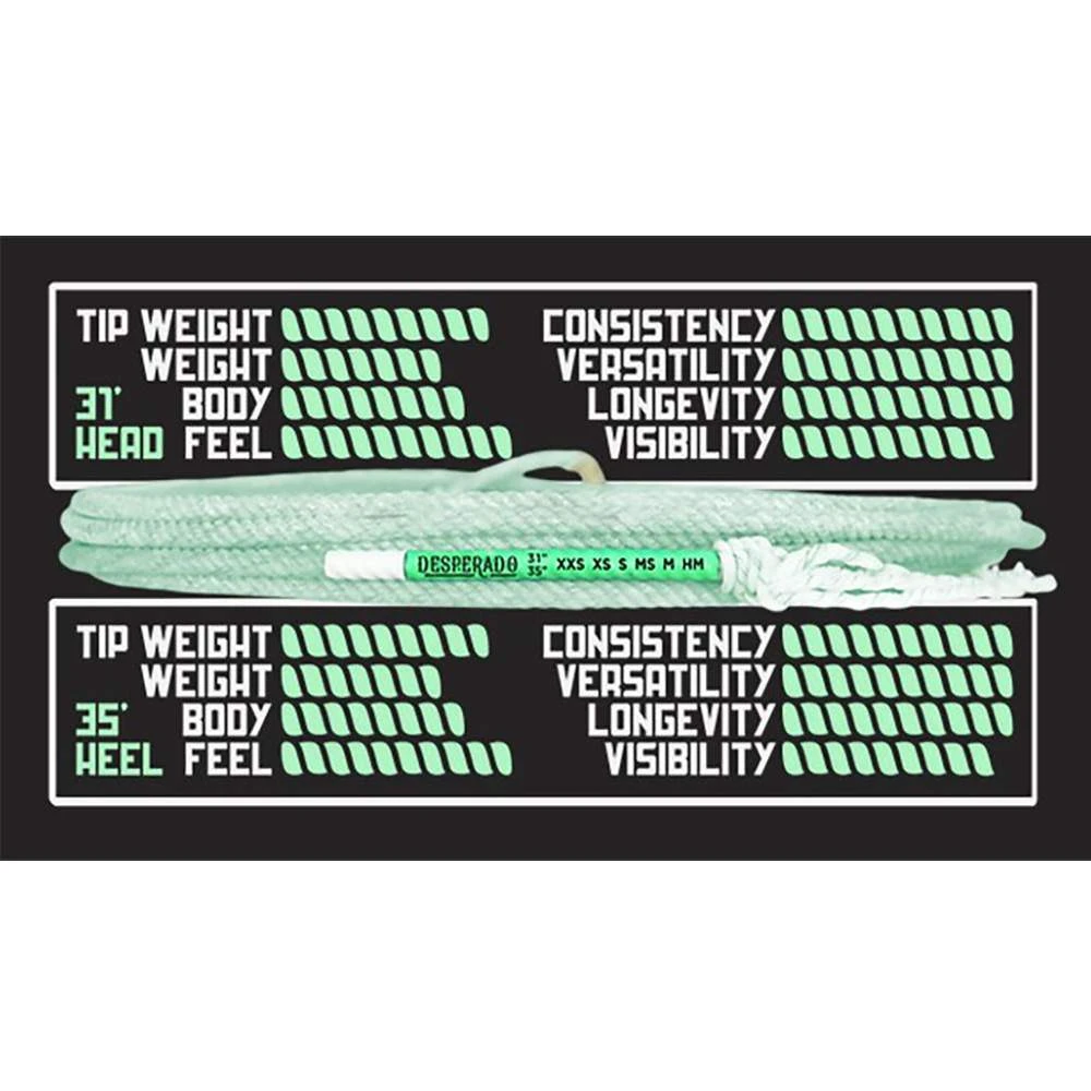 Top Hand Rope Company Desperado 5-Strand Head Rope - Image 2